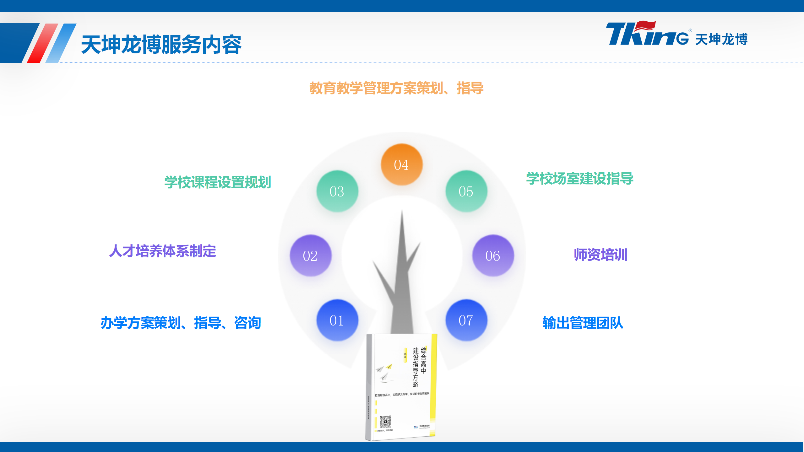 天坤龙博综合高中合作项目介绍_11.png